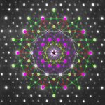 An image of the electron diffraction pattern of an icosahedral Zn-Mg-Ho quasicrystal. Credit: Jgmoxness/Wikimedia Commons, CC BY-SA 3.0
