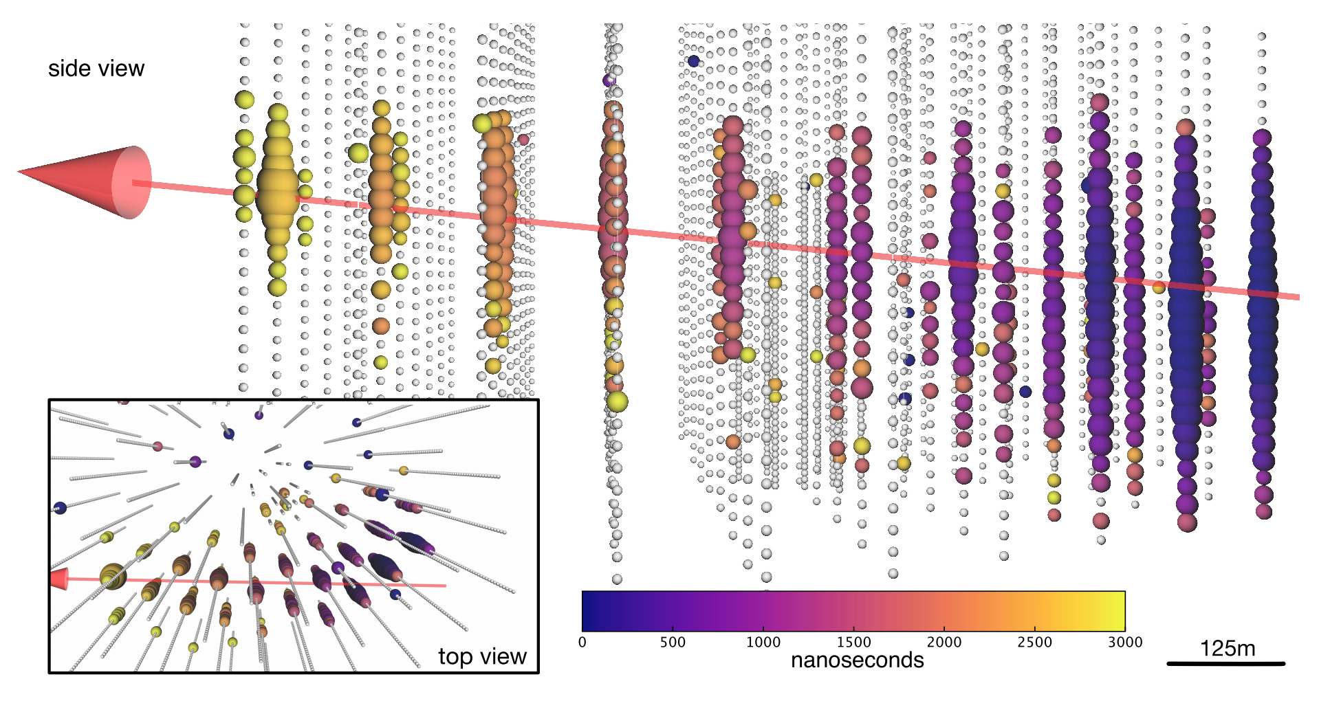 The reconstructed event flagged on September 22, 2017. Source: IceCube
