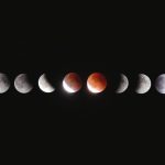 The progression of a total lunar eclipse. Credit: Celso/Unsplash
