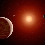 exoplanets, extraterrestrial life, High Accuracy Radial velocity Planet Searcher, Mars, Proxima Centauri, red-dwarf stars, solar flare, SpaceX, terminator, tidal locking, TRAPPIST-1, twilight zone, Ultraviolet and Visual Echelle Spectrograph