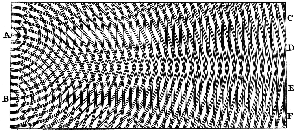 Thomas Young's sketch of two-slit diffraction of waves, 1803. Caption and credit: Wikimedia Commons