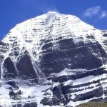 Mount Kailash, Himalaya, Greater Himalaya, Gangdese Shan, Tethyan Himalaya, Indus-Tsanpo Suture, Miocene epoch, Eocene epoch, Siwalik range, fission track dating, argon-argon dating, radiometric dating, Kailash Formation, Kailash basin, Gangdese batholith,