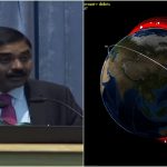anti-satellite missile, ASAT test, ASAT test debris, space debris, low-Earth orbit, Microsat-R, International Space Station, Defence Research and Development Organisation, NORAD, two-line element set, CelesTrak, Jonathan McDowell, NASA, Jim Bridenstine, G Sateesh Reddy, Prime Minister Narendra Modi,