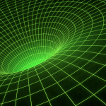 Event Horizon Telescope, CV Vishveshwara, black holes, M87 black hole, Sagittarius A*, Georg Bernhard Riemann, Hermann Minkowski, Marcel Grossmann, Tullio Levi-Civita, Gregorio Ricci-Curbastro, David Hilbert, Albert Einstein, Karl Schwarzchild, Schwarzchild radius, general theory of relativity, special theory of relativity, Subrahmanyan Chandrasekhar, gravitational physics, Arthur Eddington, Robert Oppenheimer, John Wheeler, white dwarf, Kip Thorne, Richard Feynman, theoretical physics, mathematical physics,