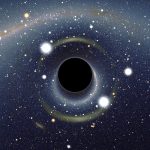 black-hole