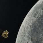 An-illustration-of-Chandrayaan-2-orbiter-captured-by-the-Moons-orbit_ISRO