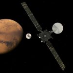 mangalyaan
