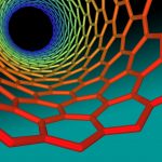 single walled nanotubes, multi-walled nanotubes, carbon nanotubes, HiPco process, high pressure carbon monoxide process, Richard Smalley, Rice University, NanoIntegris Technologies, chemical purity, Lamar University, Swansea University, iron, nickel carbonyl,