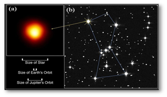 Betelgeuse Star Luminosity