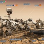 800px-Diagram_of_the_perseverance_rover-instruments