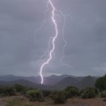 mike-lewinski-9aFnPJZxqA0-unsplash