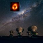 Still image of Milky Way showing SgrA