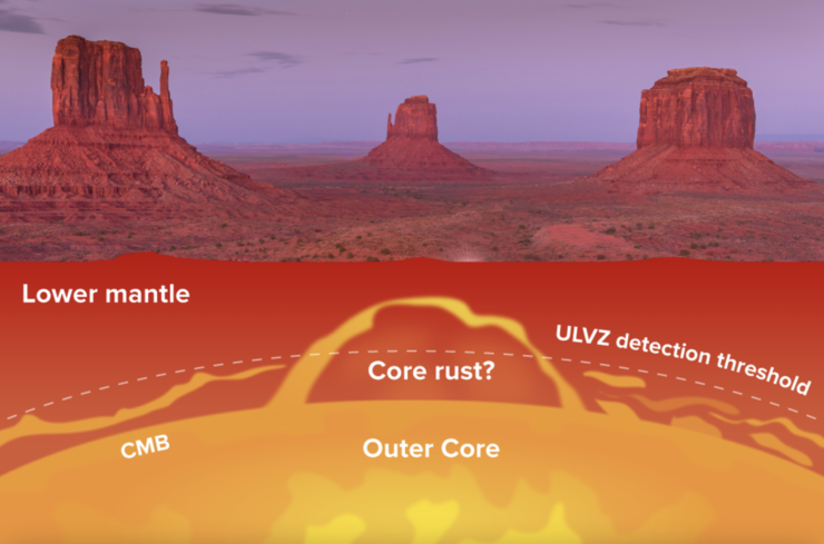 Is Earth’s Core Rusting? – The Wire Science