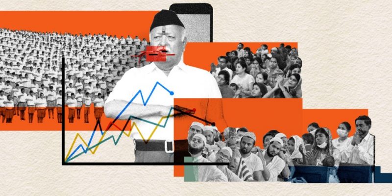 Mohan Bhagwat is Master of the Forked Tongue - Vimarsana News