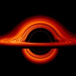 bh_visualization