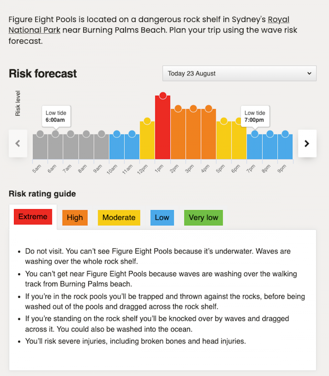 Trampling Plants, Damaging Rock Art, Risking Your Life: Taking Selfies in Nature Has A Cost 2
